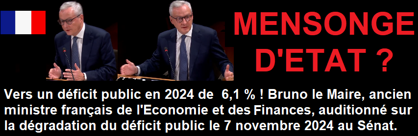 Dérapage des finances publiques : Un mensonge d’État ?