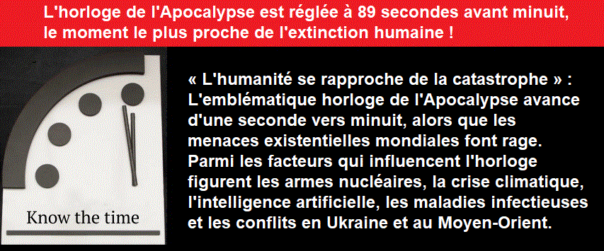 L'horloge de l'Apocalypse est réglée à 89 secondes avant minuit, le moment le plus proche de l'extinction humaine
