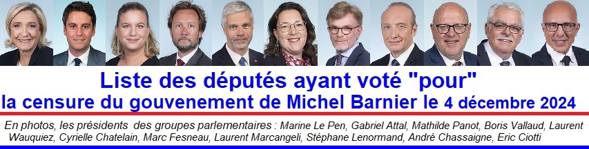 Liste des députés qui ont voté la motion de censure contre le gouvernement de Michel Barnier, le 4 décembre 2024 ; FIL-INFO-FRANCE ® + FIL-INFO TV ®