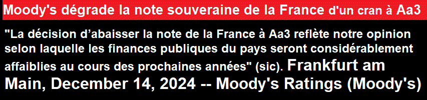 Moody's dégrade la note souveraine de la France d'un cran à Aa3 